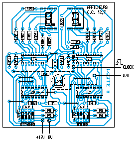 implantation